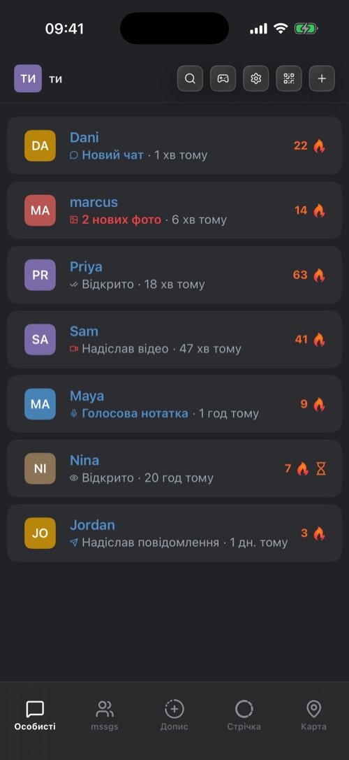 Список чатів mssgs із кнопками вгорі та нижньою панеллю